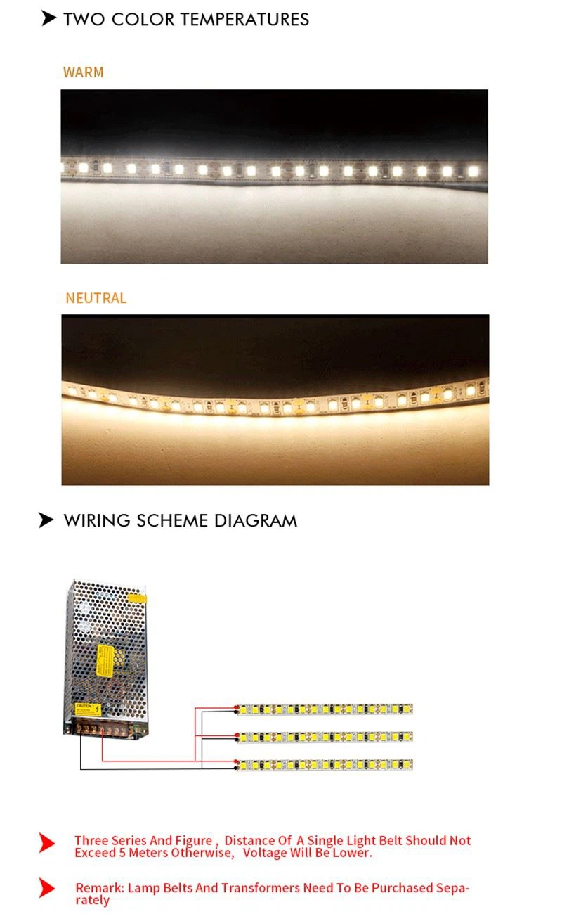 7. led strip lights diffuser