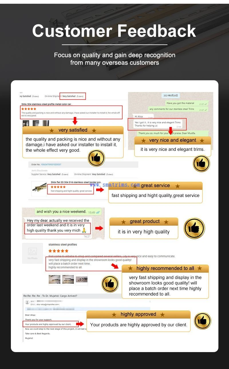 feedback of skirting